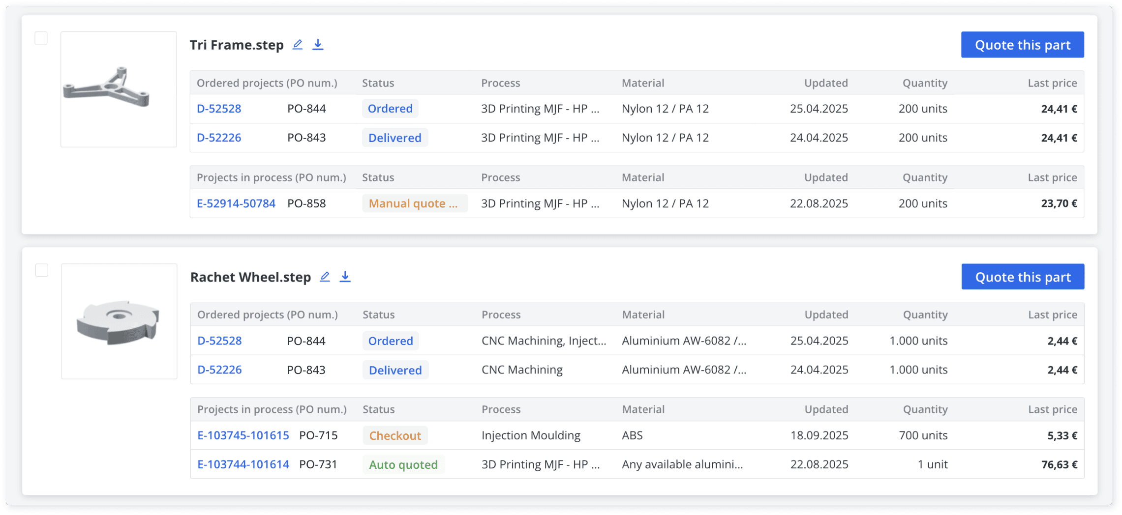 Lansering av delbibliotek