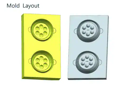 Facedip mold layout